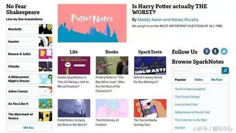 sparknotes today's most popular study guides.